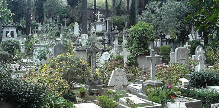 IL CIMITERO ACATTOLICO