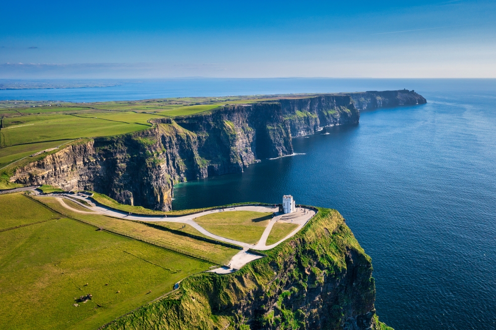 TOUR DELLA REPUBBLICA D'IRLANDA
